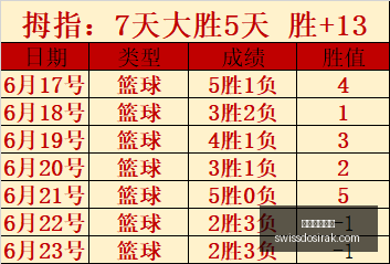 尤文图斯力,争以低价万,欧出售球员,米兰体育直播官网,米兰体育直播,米兰体育App,米兰体育网页版,米兰体育娱乐