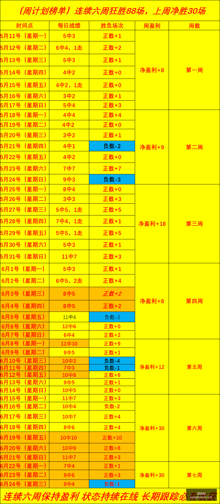 李轩豪与杨,楷文棋战,米兰体育直播,米兰体育直播官网,米兰体育直播,米兰体育App,米兰体育网页版,米兰体育娱乐