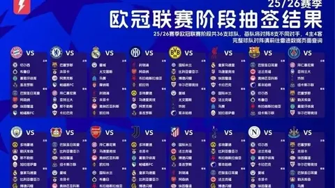 “沃尔沃中国公开赛资格赛：方宇领先 陈顾新仅差一杆紧随”
