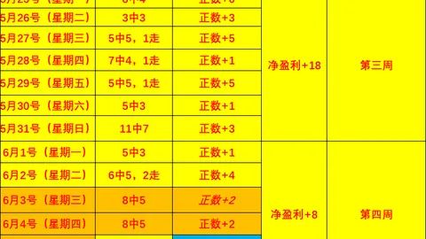 李轩豪与杨楷文棋战 3月19日